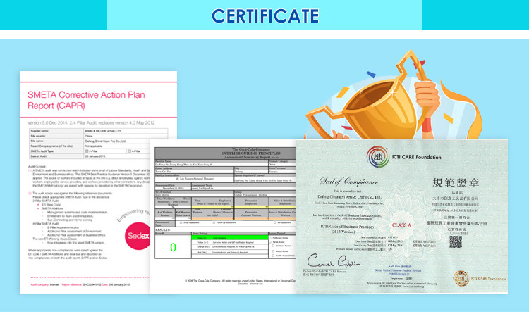 Product Quality Certificates