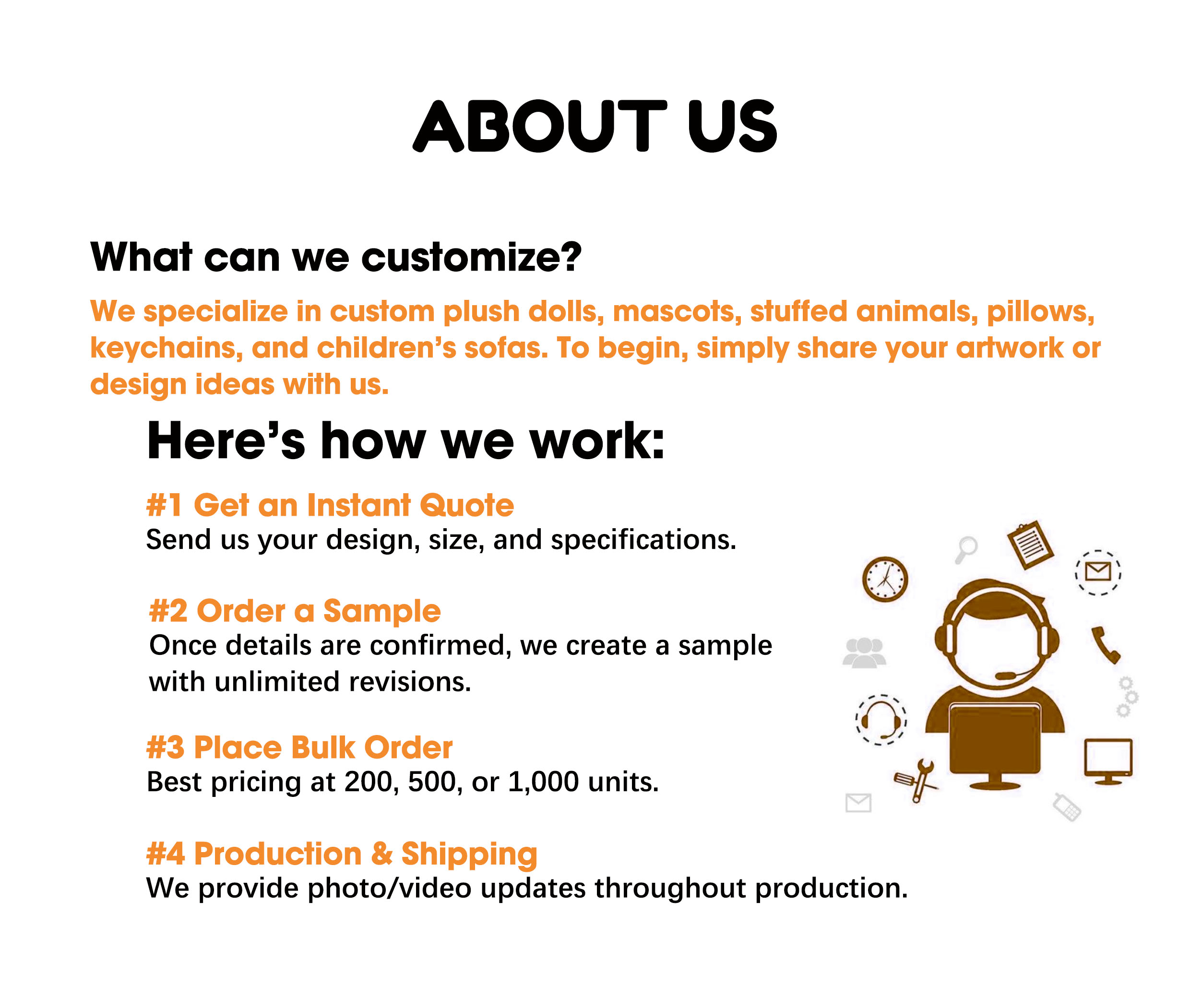Product Overview Image