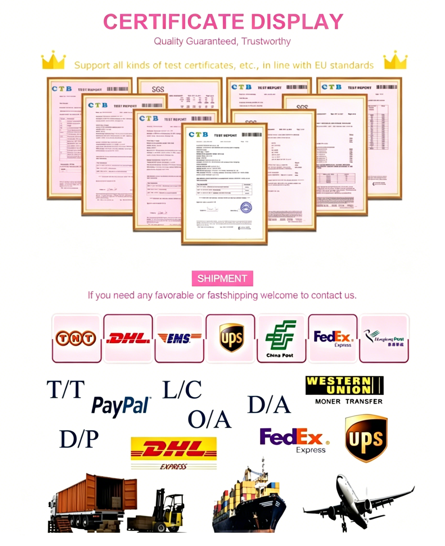Certification certificates