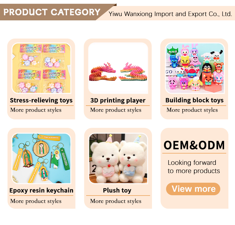 Product Display