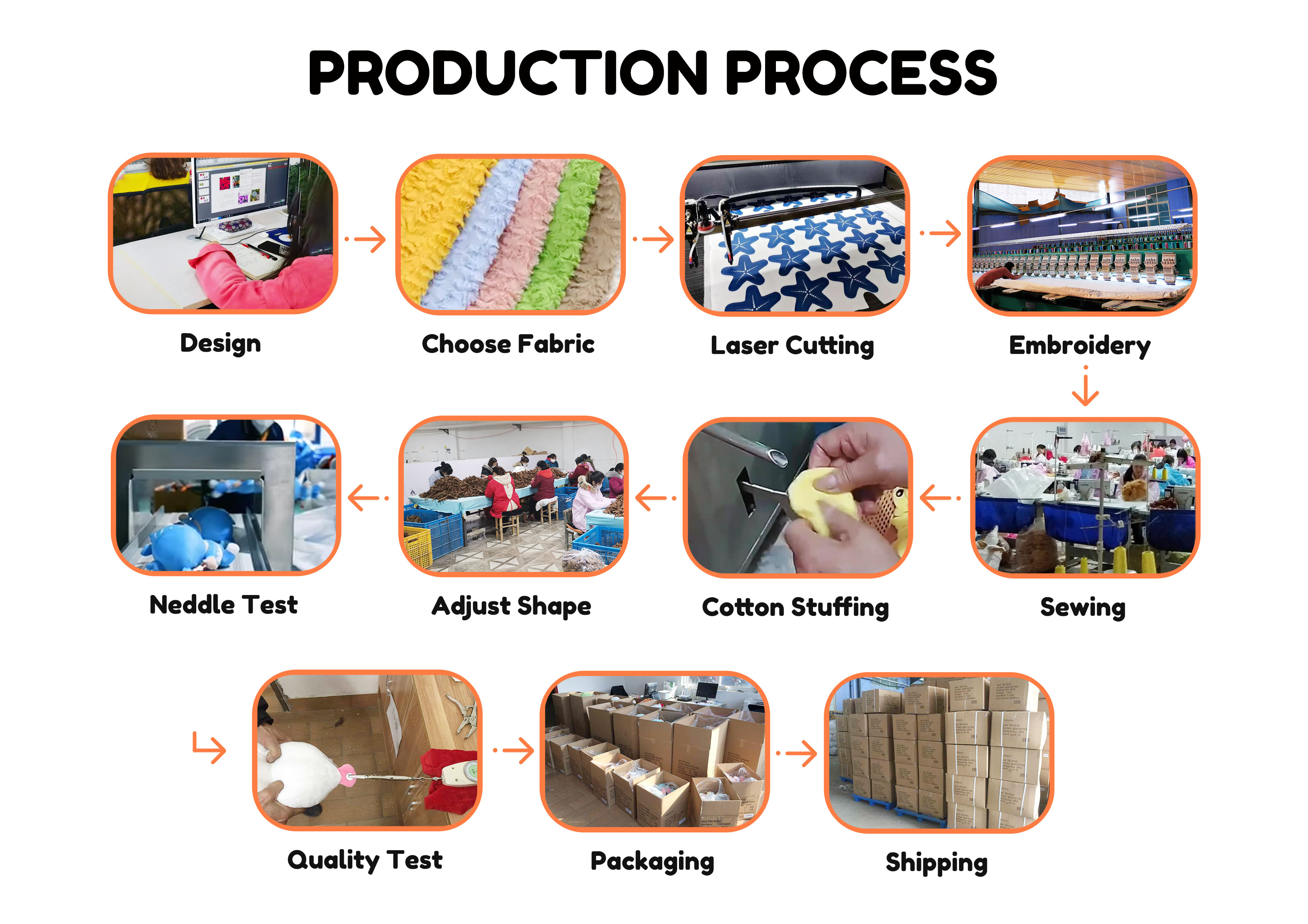 Product Description Image 1