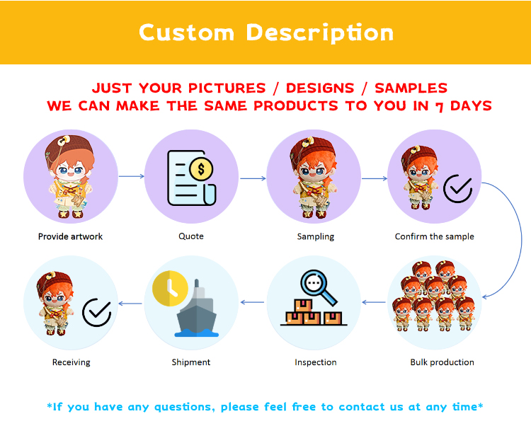 Custom Process Flow