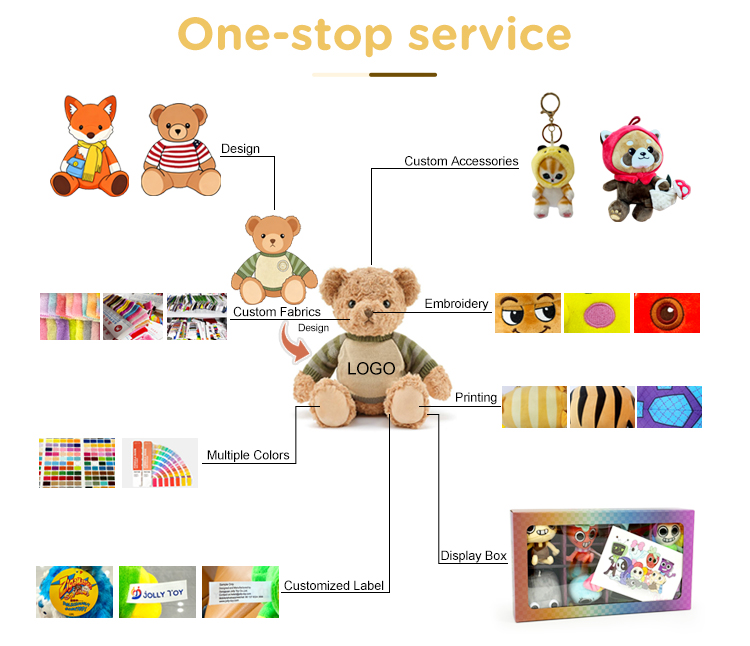 Custom Plush Product Showcase 7