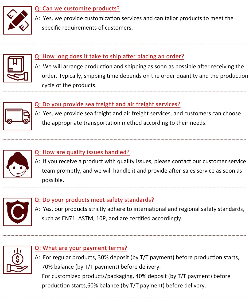 FAQ Reference Image 1