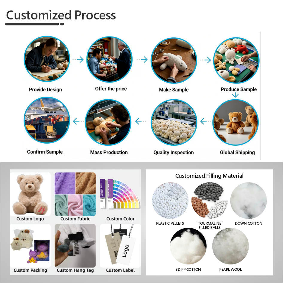 Custom Wholesale Design Stuffed Animal Toys Good Selling Modern Design Plush Animal Toys Price Popular Custom Stuffed Animal