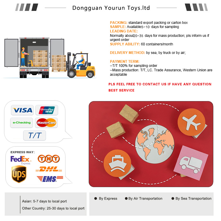 Packing details