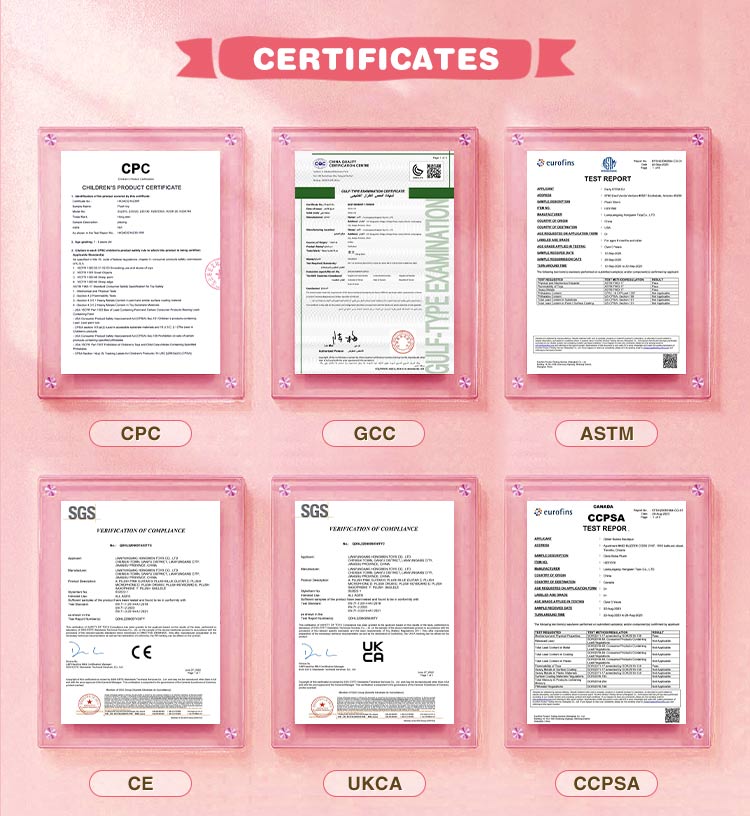Product Quality Certificates