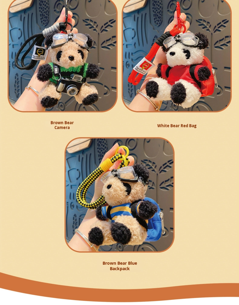 Product View