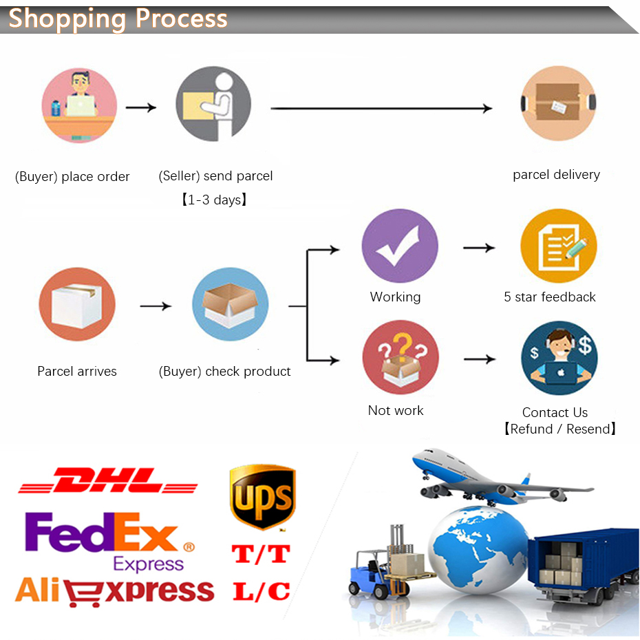 Packaging