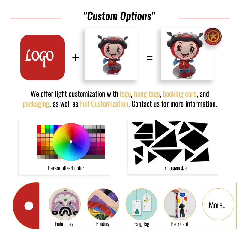 Customized Process Step 1