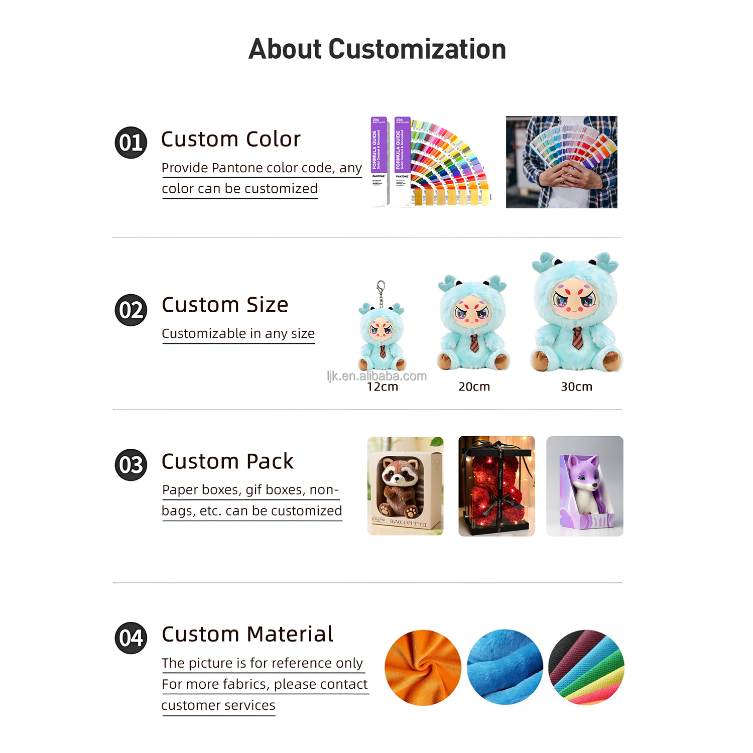 Customized Process Step 1
