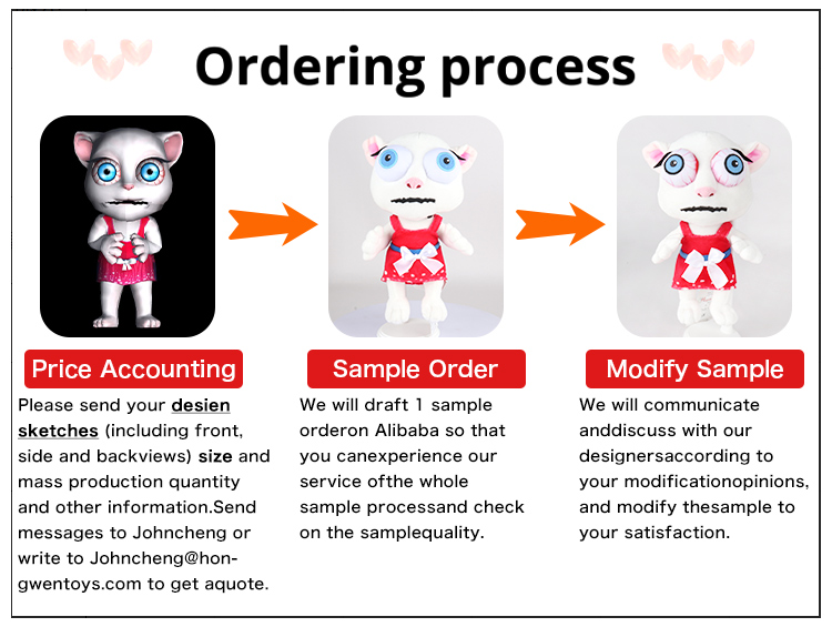 Process Step 1