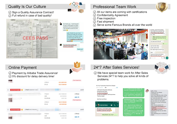 Production Workflow