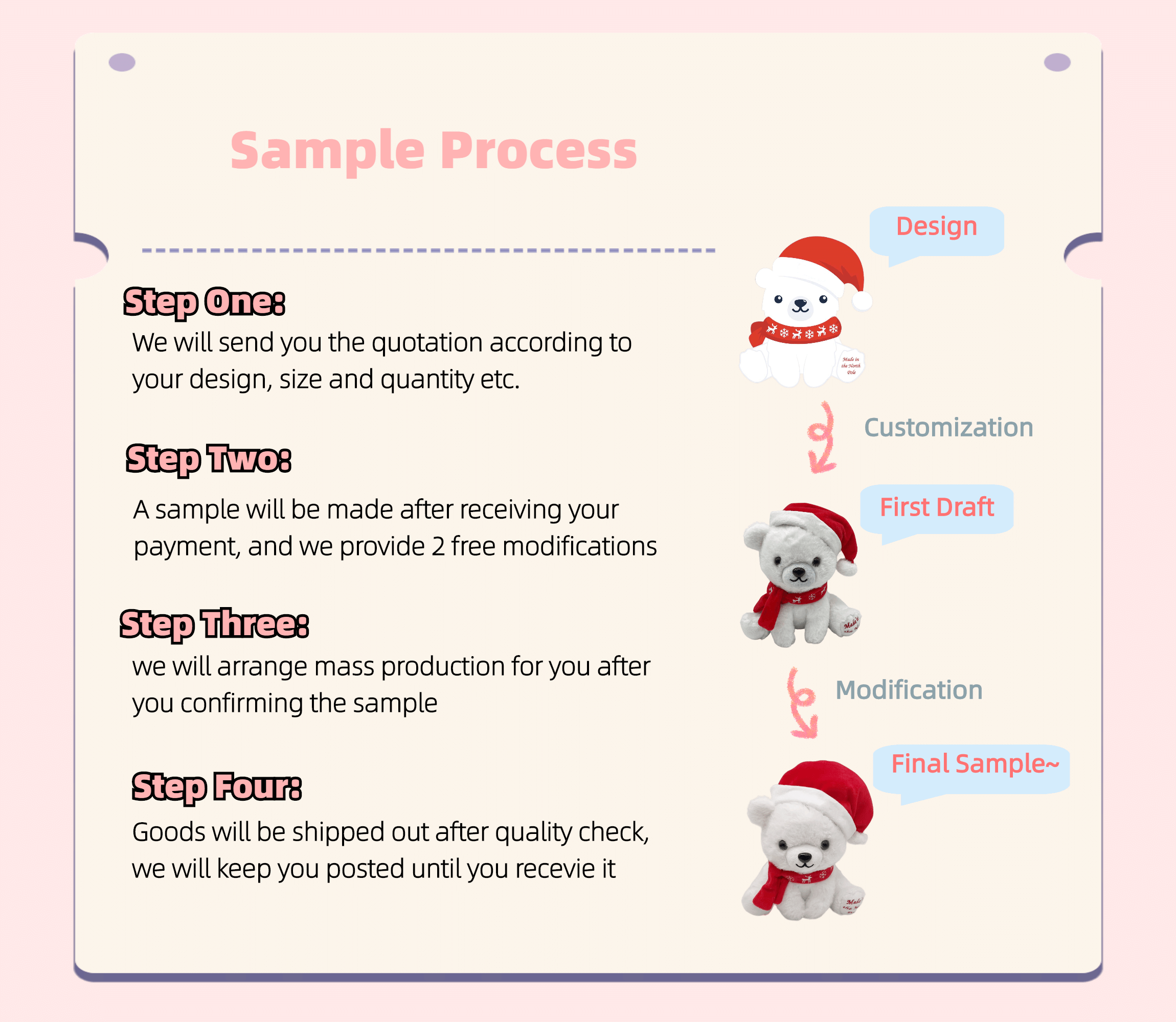 Customization Step 1