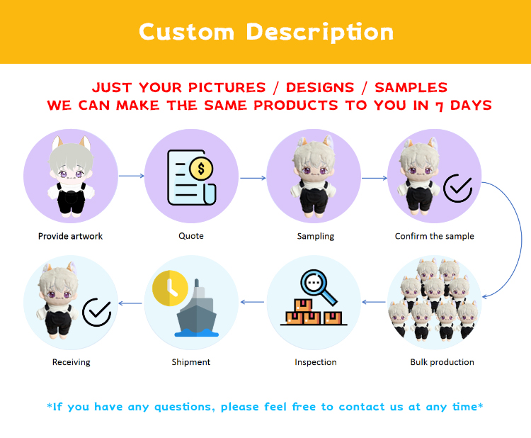 Custom Process Steps