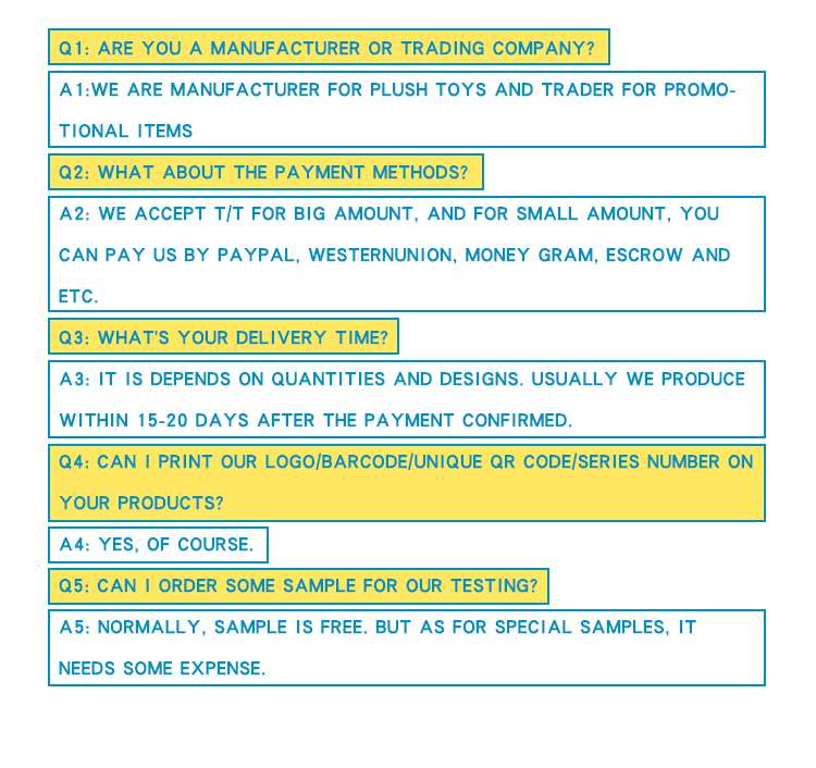 FAQ Infographic