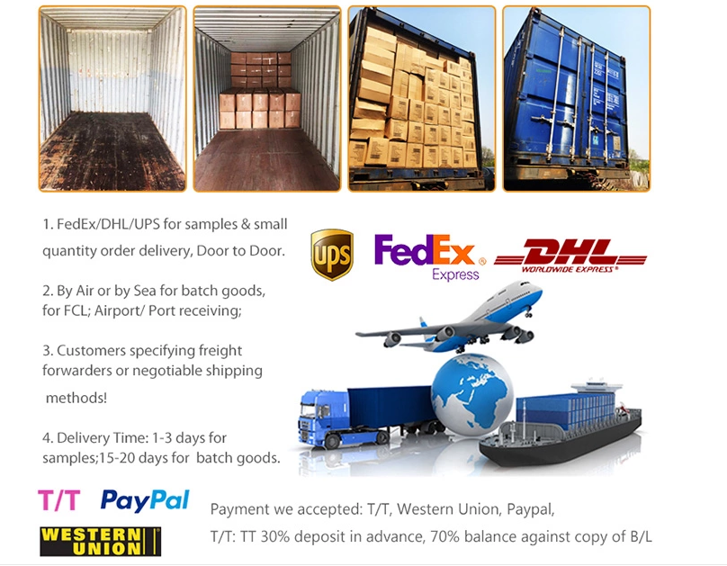 Packaging Standard Details