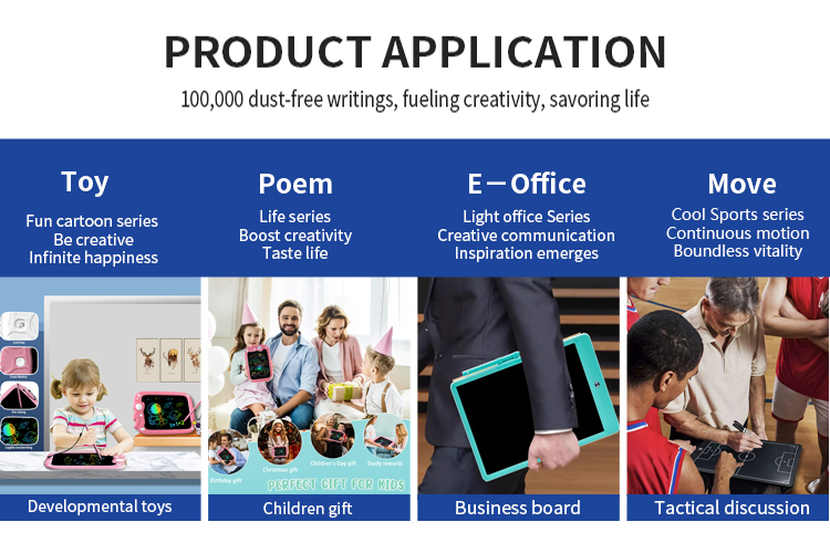 Product Feature