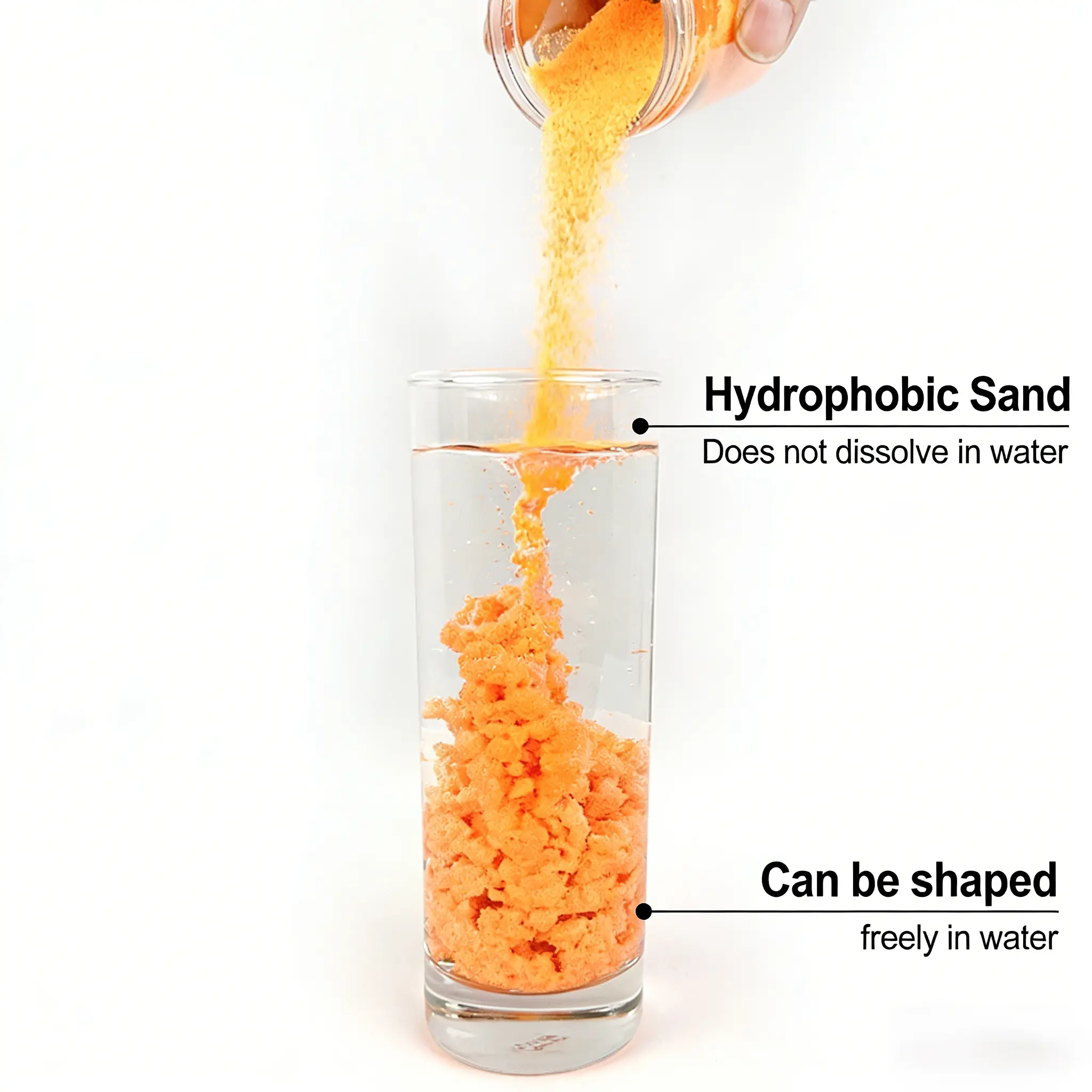 Amazing Hydrophobic Sand Waterproof DIY Science Experiment Toy Non-toxic Sensory Play 5 to 7 Years Children CPC CE Certified