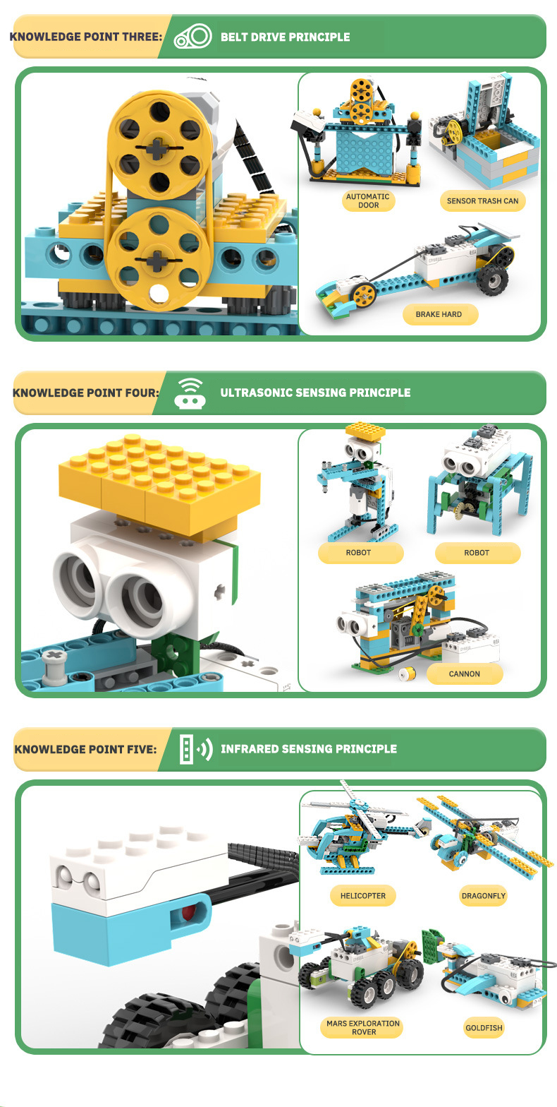 STEM Robotics Kit 26