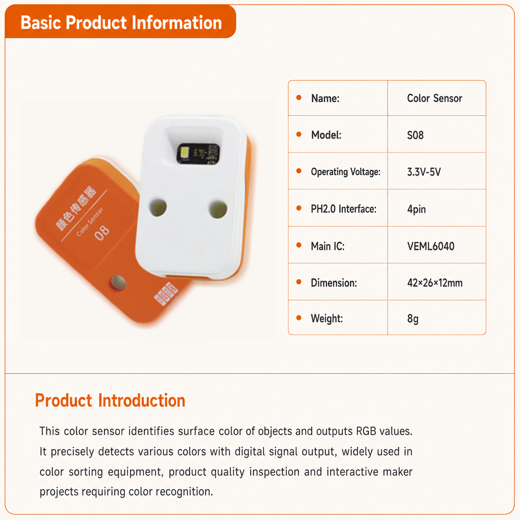 STEM AI Educational Toy Set ESP32-S3 Graphical Scratch Python Coding Building Blocks Sensor Kit for High School Students
