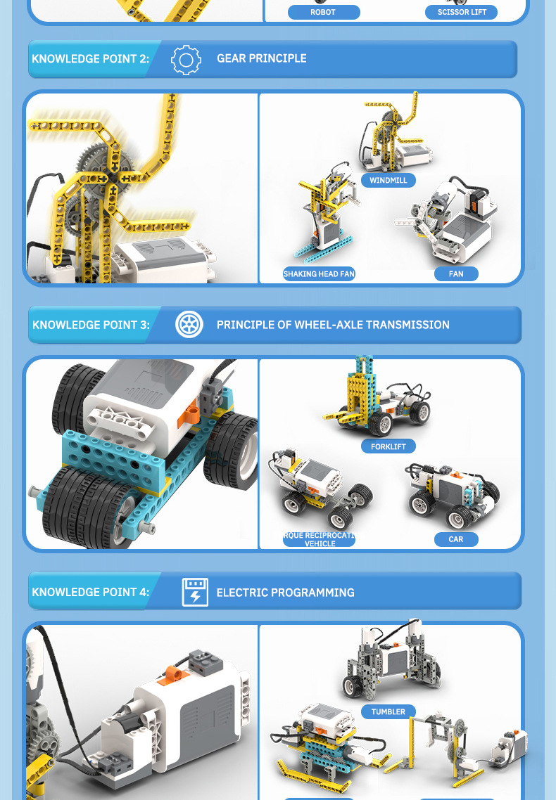 STEM Robotics Kit 3