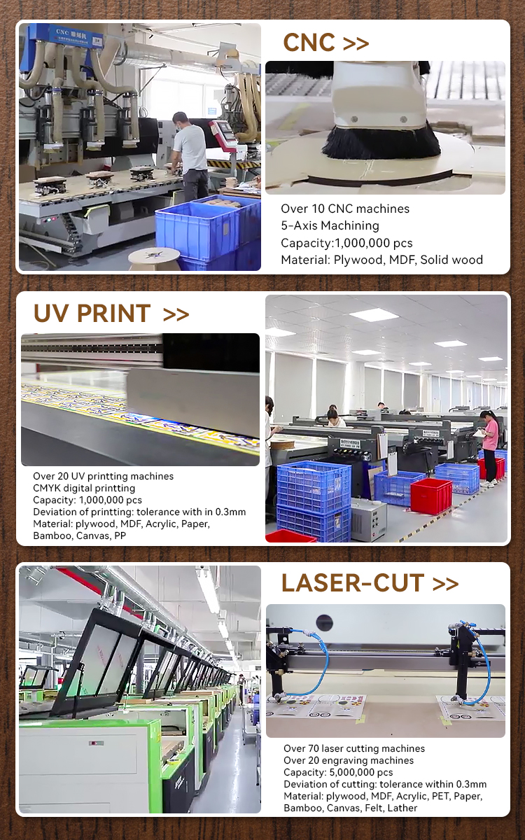 Product Assembly View