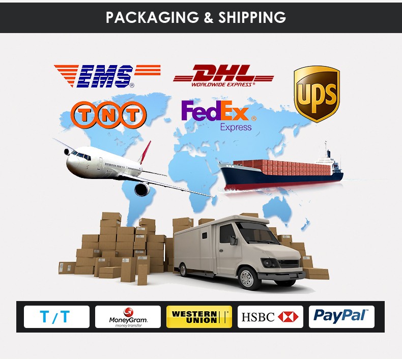 Logistics
