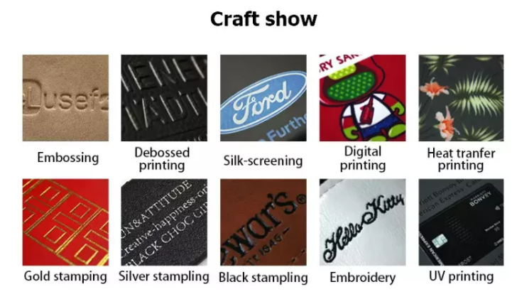Production Line