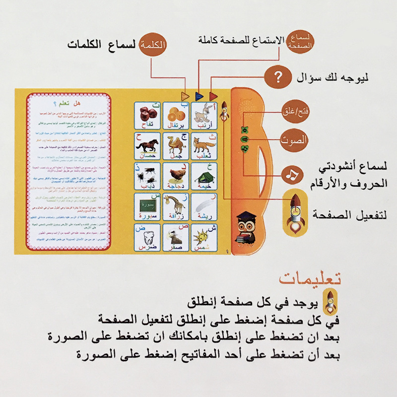 Montessori Arabic Language Early Educational Learning Toy Jouet Enfant Electronic Sound Book Reading Machine for Kids Boys&amp;Girls