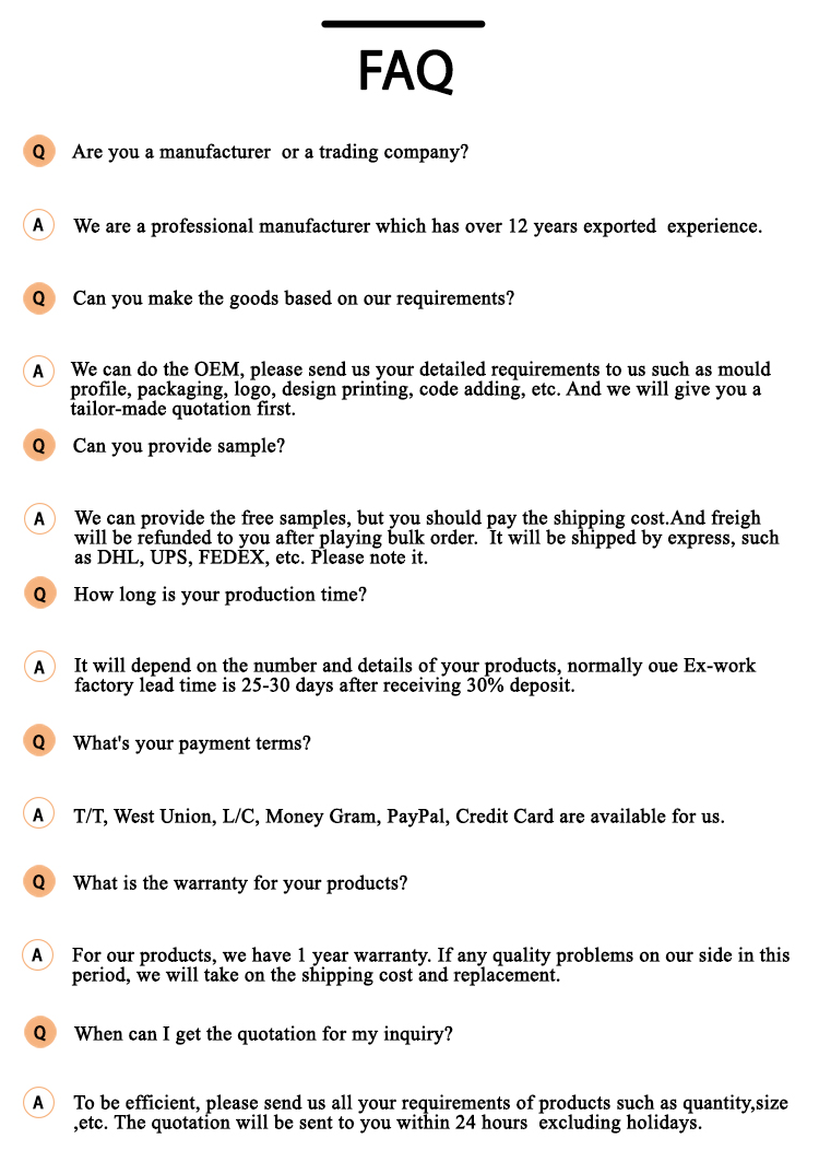 FAQ Graphic Banner