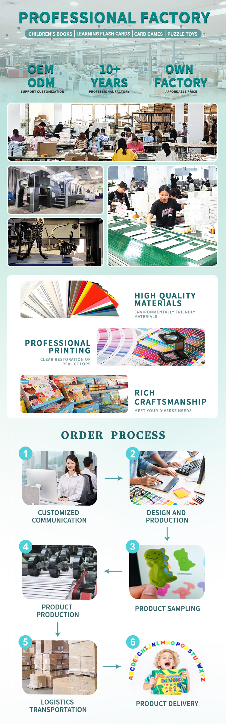Process View 3