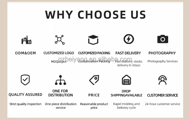 Specification details