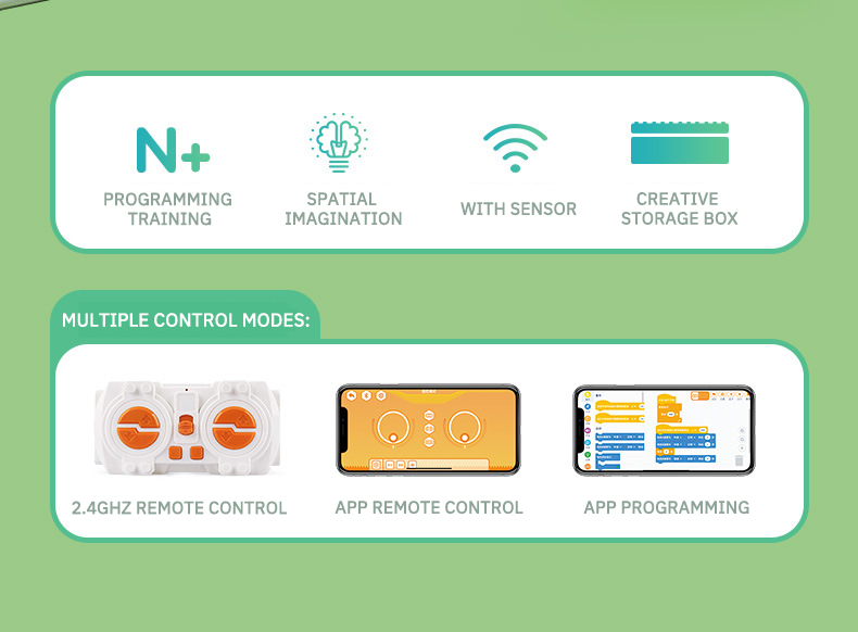 STEM Robotics Kit 24