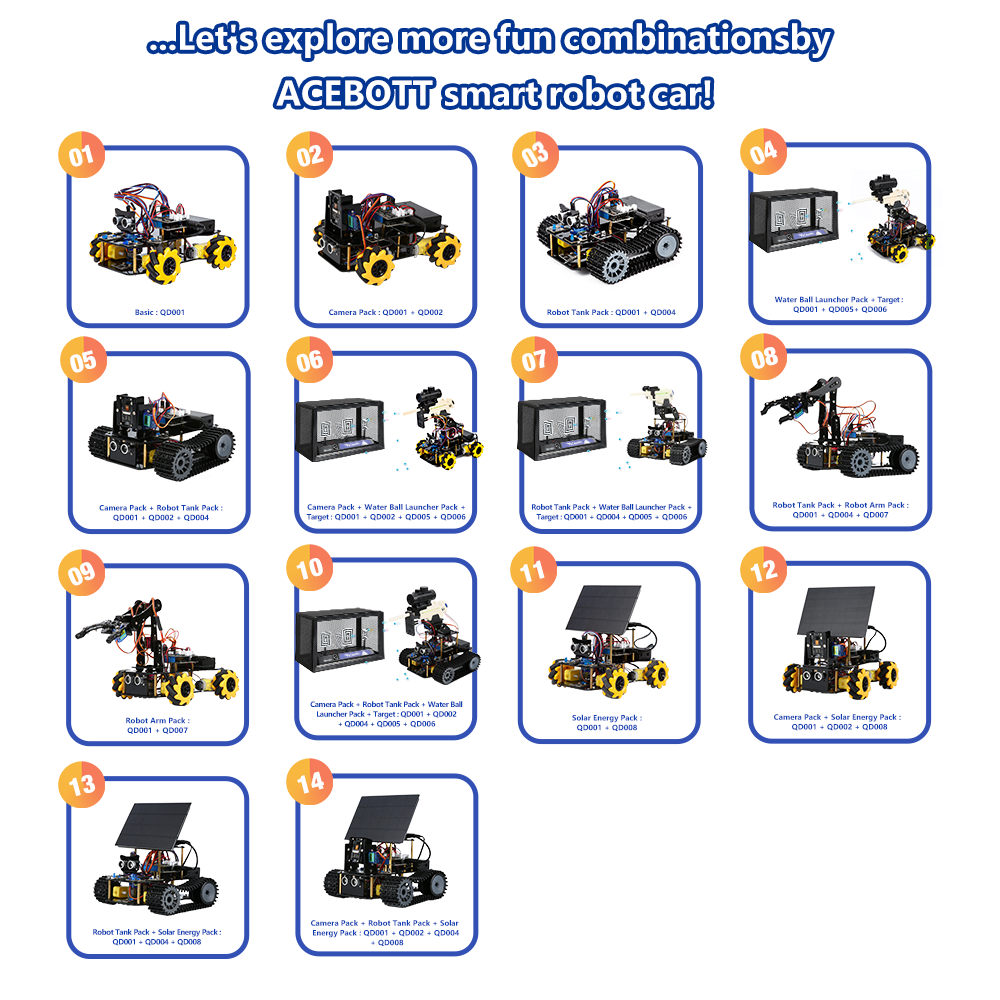 Children Toy STEM Coding Smart Car Starter Robot Kit Educational for arduino Kids Learning Complete Kit