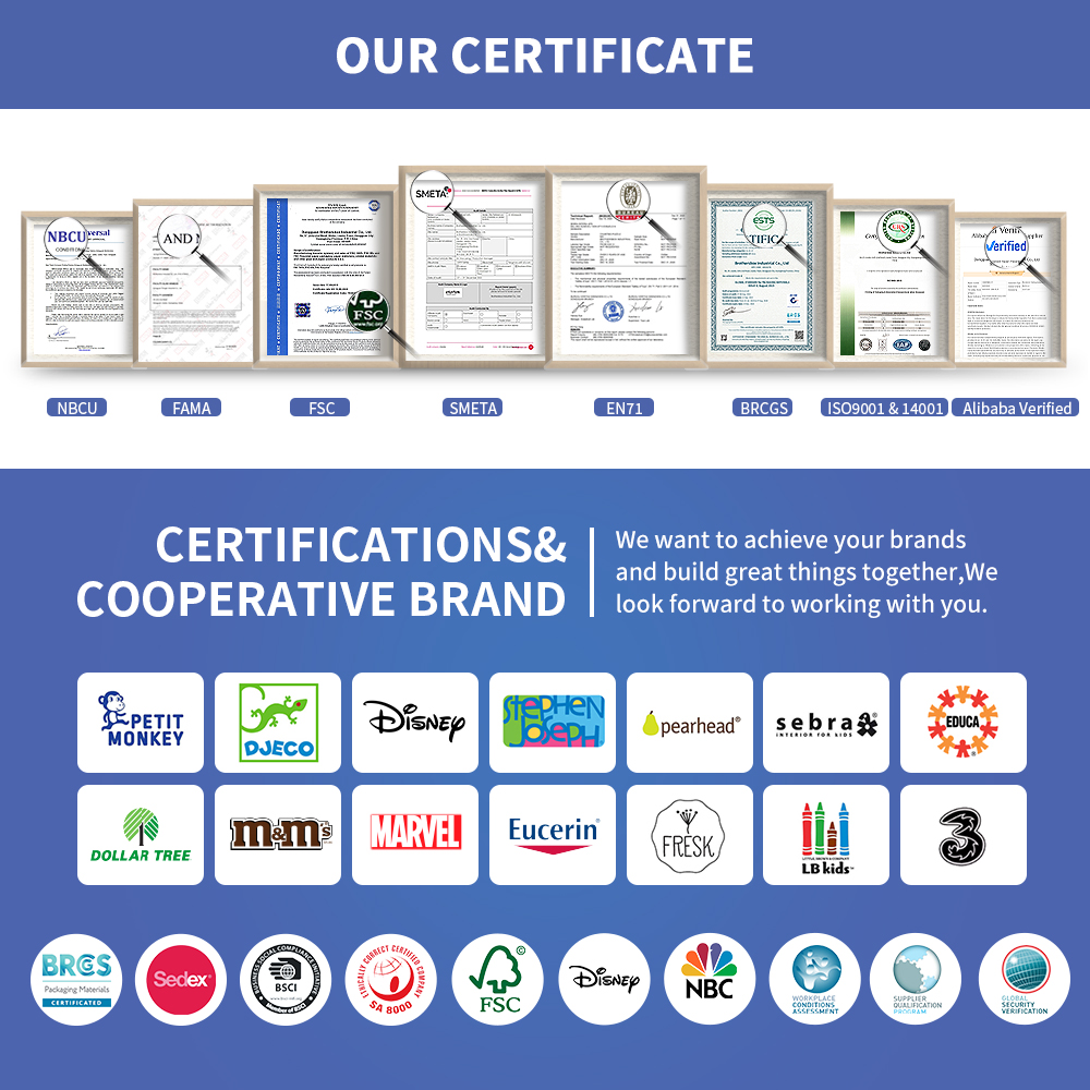 Certification Document 1