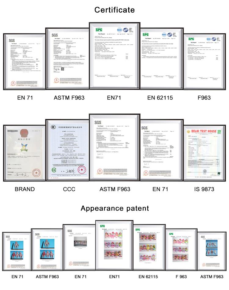 Certificates