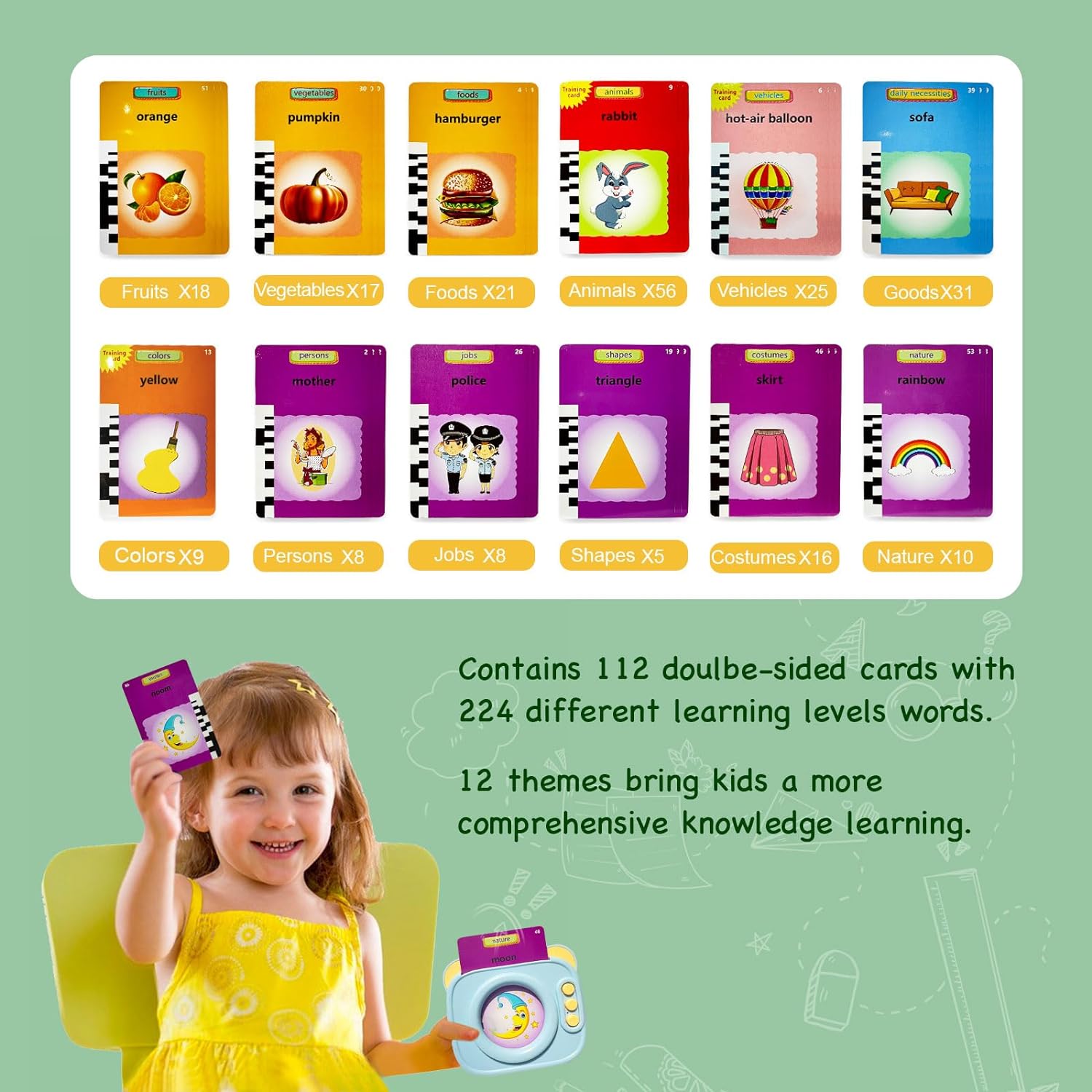 Talking Flash Cards Detail 3