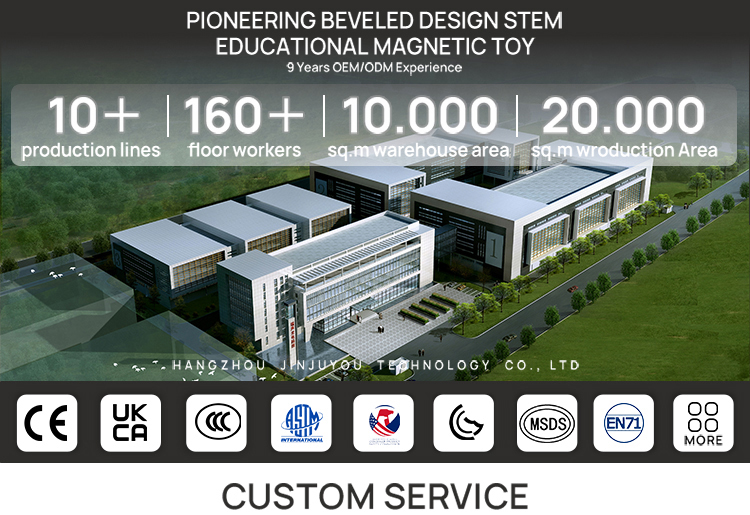 Product Banner
