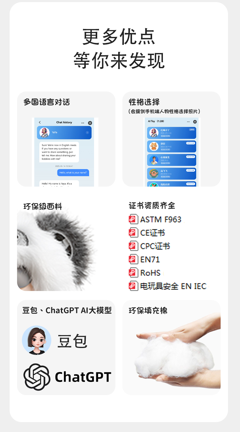 Product View 7