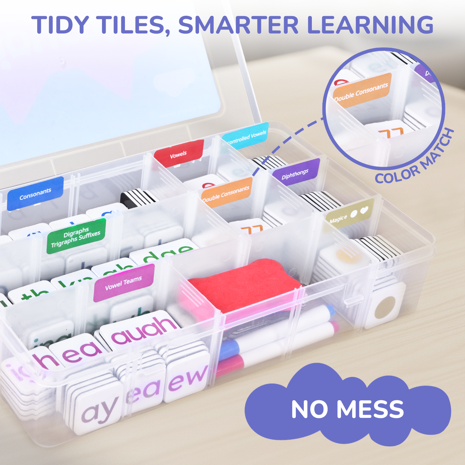 Joycat Magnetic Phonics Tiles English ABC Learning Magnets Children Early Education Toys Home School Teaching Aids