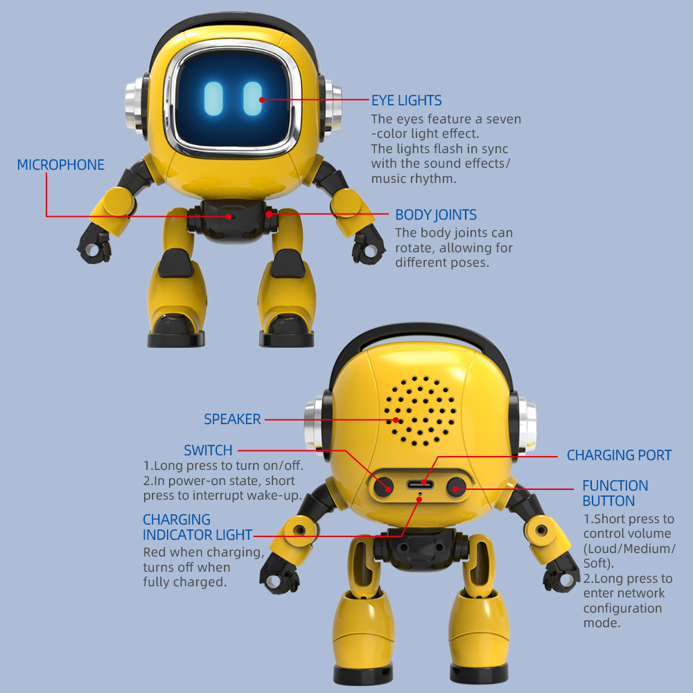 Wholesale Intelligent WiFi Plastic Robot Toys Kids Educational Voice Control Interactive Desktop AI 37 Languages Battery Color