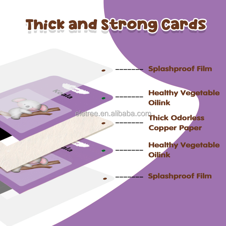 Children Personalizzate Talking Dutch Ingles German Language Learning Toys Big Flashcard for Baby