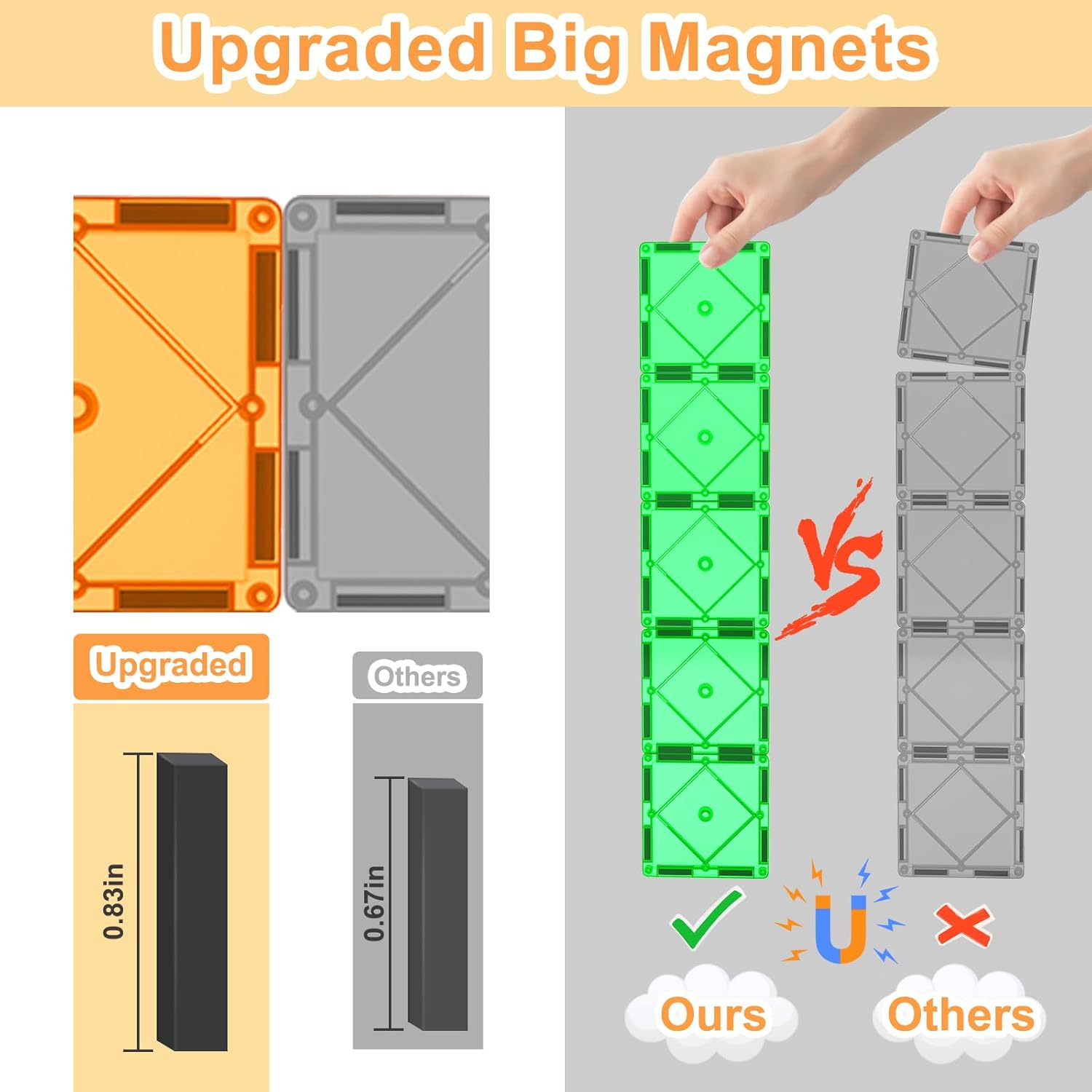 60PCS Magnetic Construction Blocks Toy Plastic Magnetic Tiles Building Educational Toys Magnetic Construction Blocks