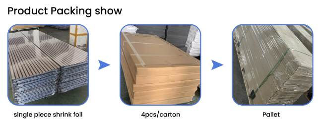 Delivery Preparation
