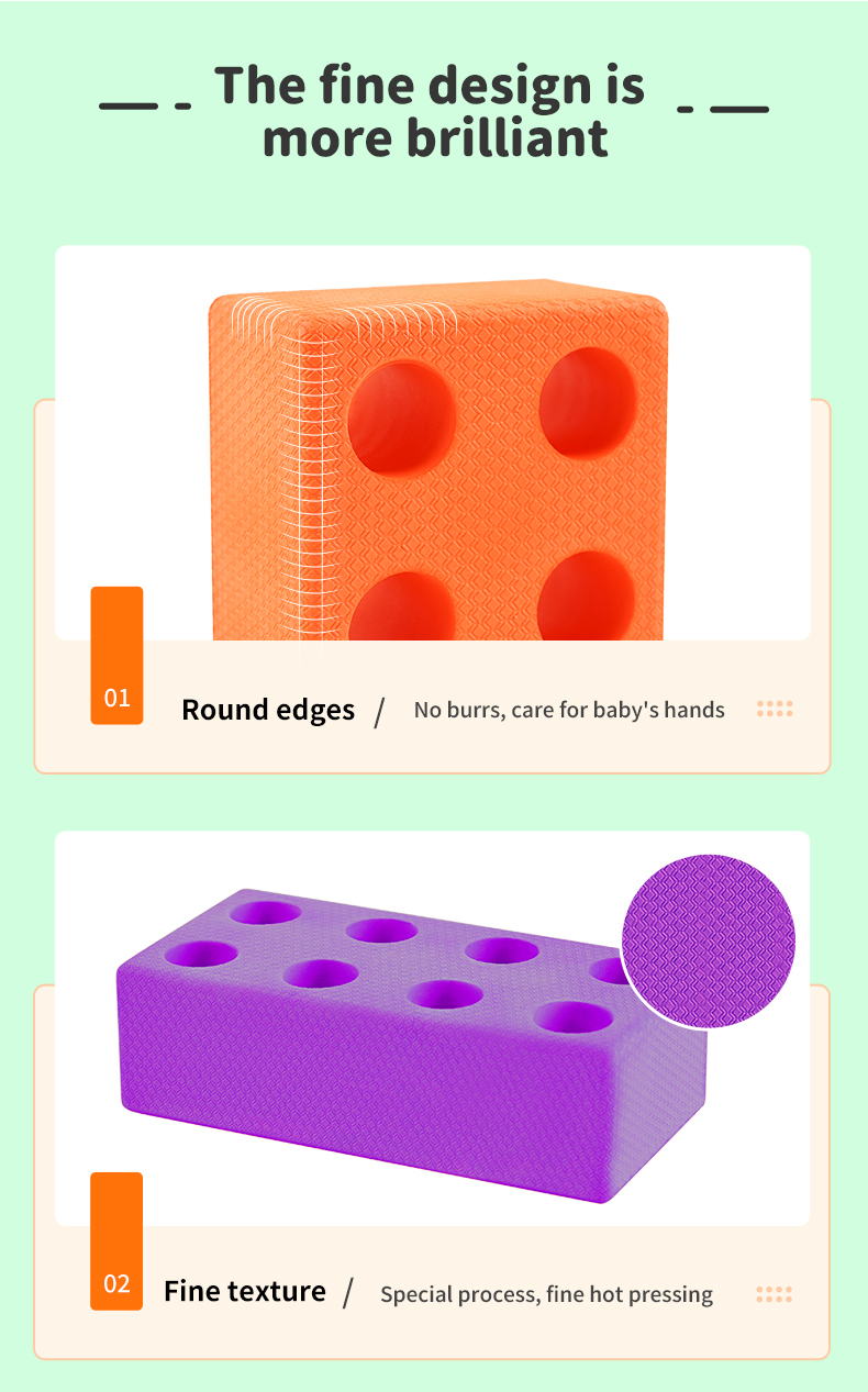 Product Detail View 2