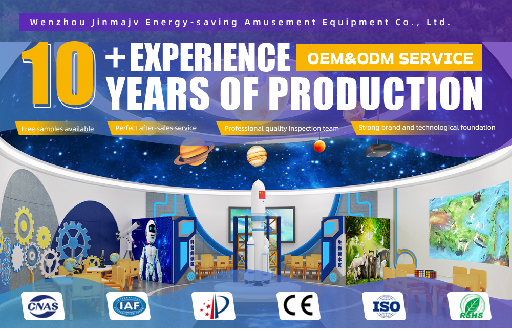Product Presentation