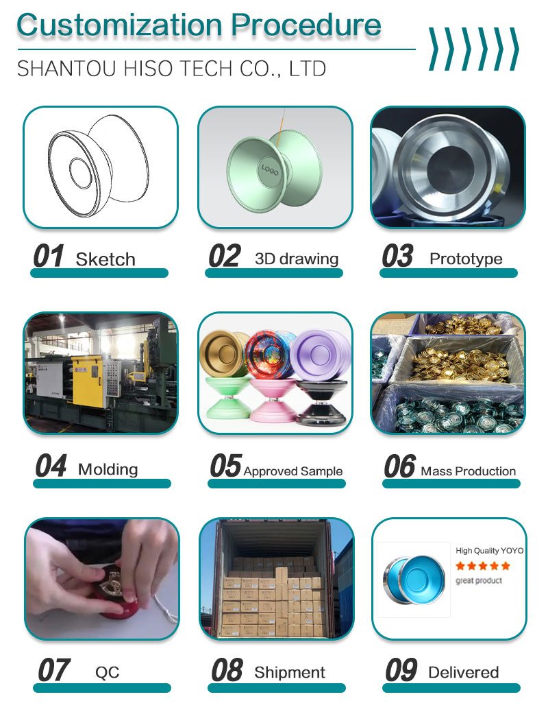Product Description 1
