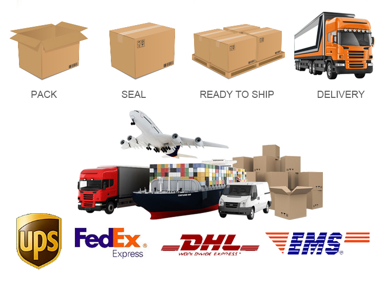 Packaging Setup
