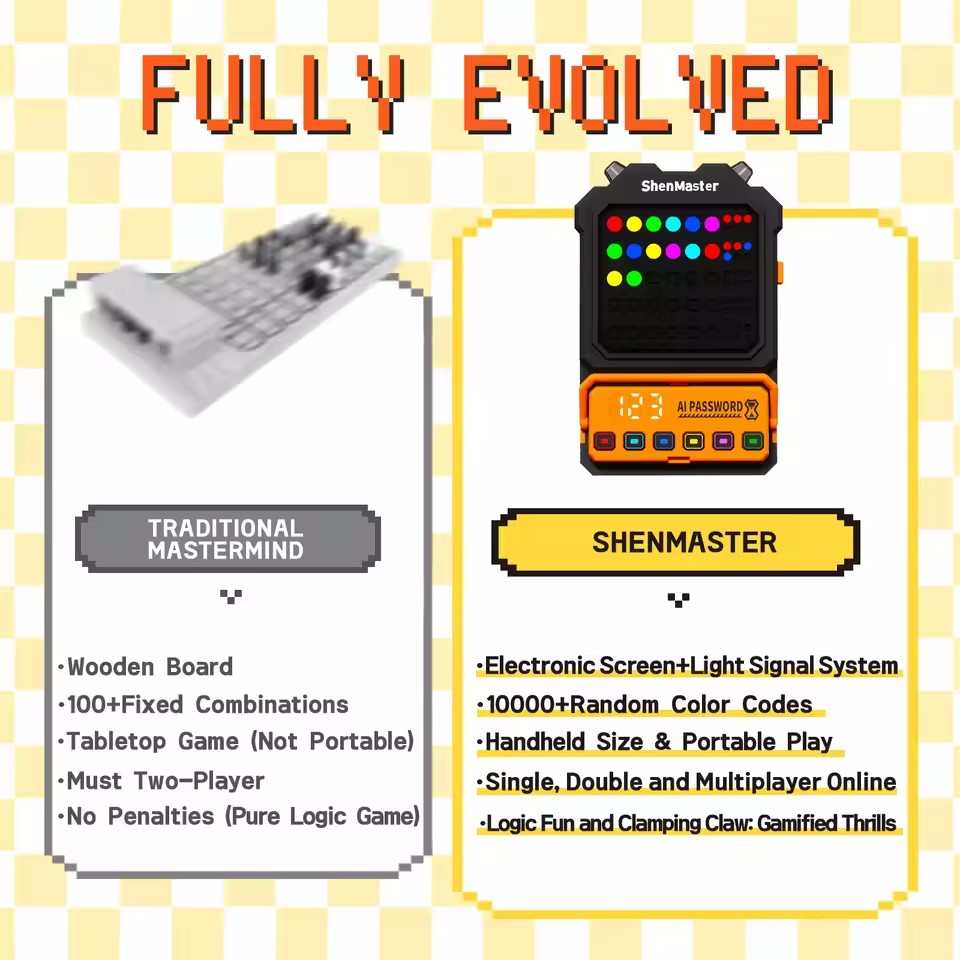 Super Decoder Crack the Code- Brain Teaser 10000+ Code-Breaking Multiplayer Handheld Educational Game Toy for Kids &amp; Adults